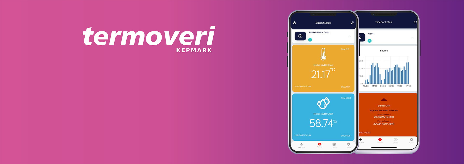 Sıcaklık ve Nem Takip Sistemi